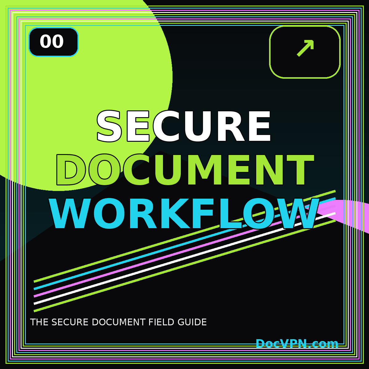 Bright diagram-style artwork representing a four-layer secure document workflow