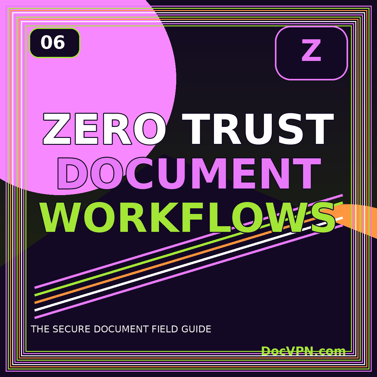 Neon typography card reading Zero Trust Document Workflows with identity checkpoints